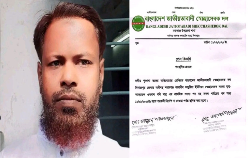 মাদক ব্যবসায় সহযোগিতার অভিযোগে স্বেচ্ছাসেবক দল নেতার দলীয় পদ স্থগিত
